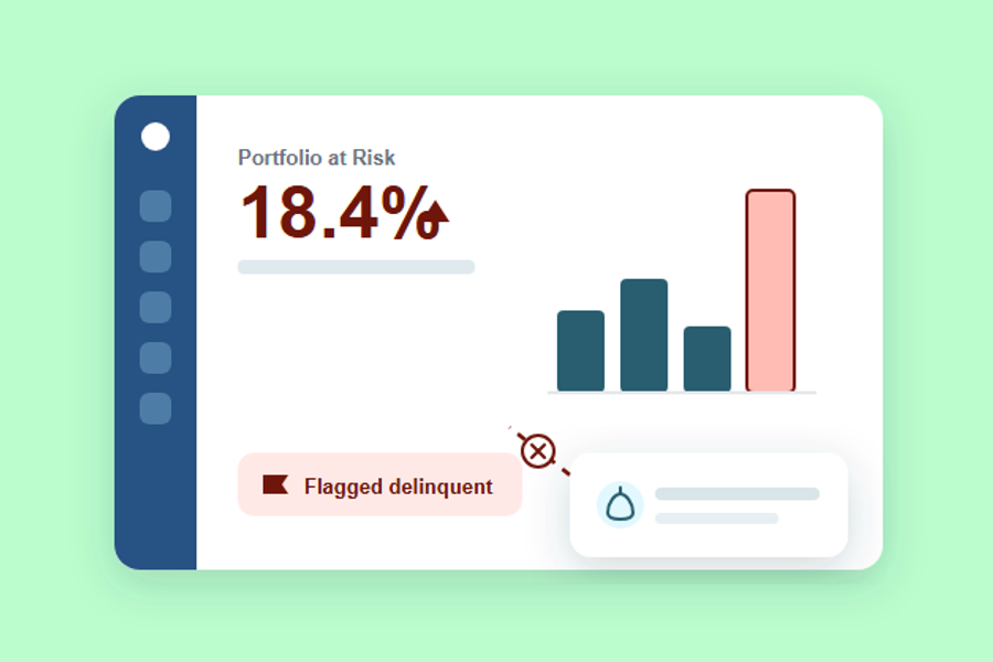 Private Education Lenders Are Inflating Their Own Delinquency Rates